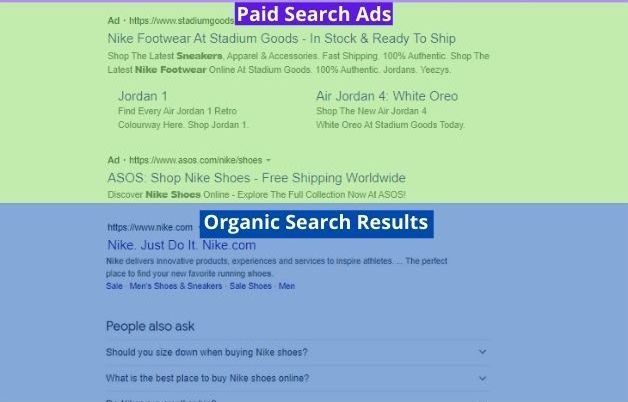 Paid-search-vs-Organic-search
