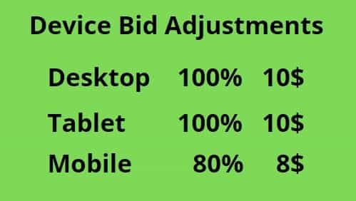 Bid-adjustments-for-3-types-of-devices-in-target-cost-per-action-strategy