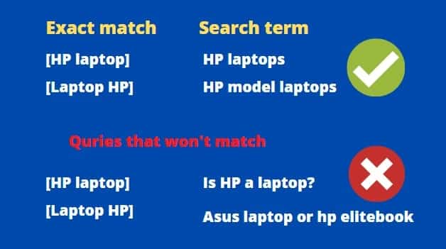 exact-match-keywords-that-can-and-cannot-match-with-search-terms