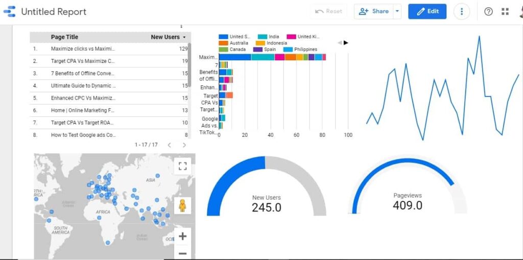 Using-Google-data-studio-for-Google-ads